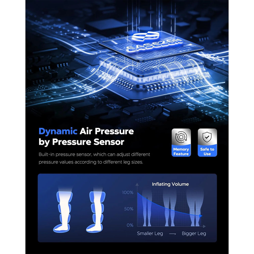 Leg Massager Air Compression Leg Relaxation System, Calf Thigh Foot Compression Device for Comfort and Daily Use