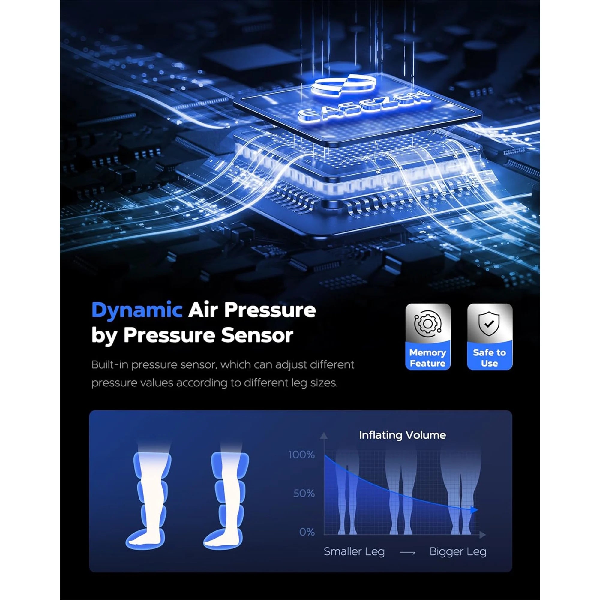 Leg Massager Air Compression Leg Relaxation System, Calf Thigh Foot Compression Device for Comfort and Daily Use