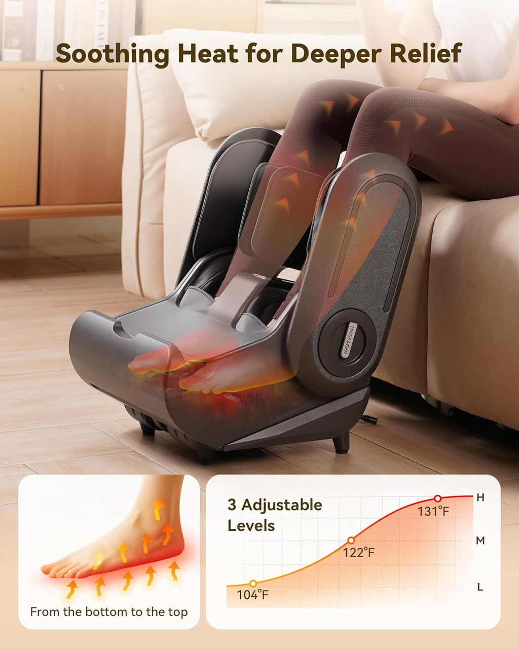 2 in 1 Shiatsu Foot Massager Machine Foot and Calf Massager with Adjustable Heat, Relaxation Gifts for Women Men, Fits up to Size 14