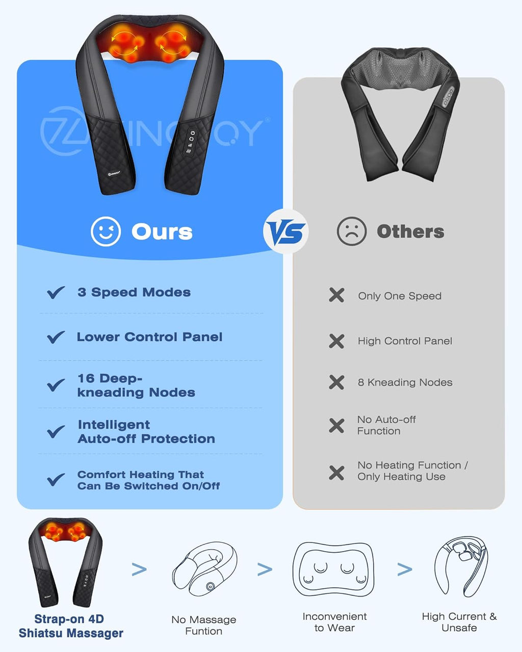 Neck and Shoulder Massager with Heat, 4D Shiatsu Neck and Back Massager with 16 Nodes for Back, Shoulder