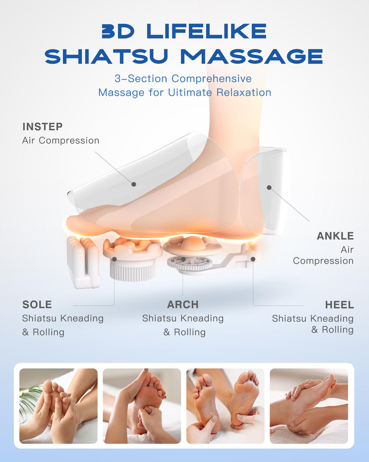 SPA4PIEDS Foot Massager with Heat, 3 Kneading Air Compression Intensities, 3 Heating Levels & Timer for Neuropathy, Circulation
